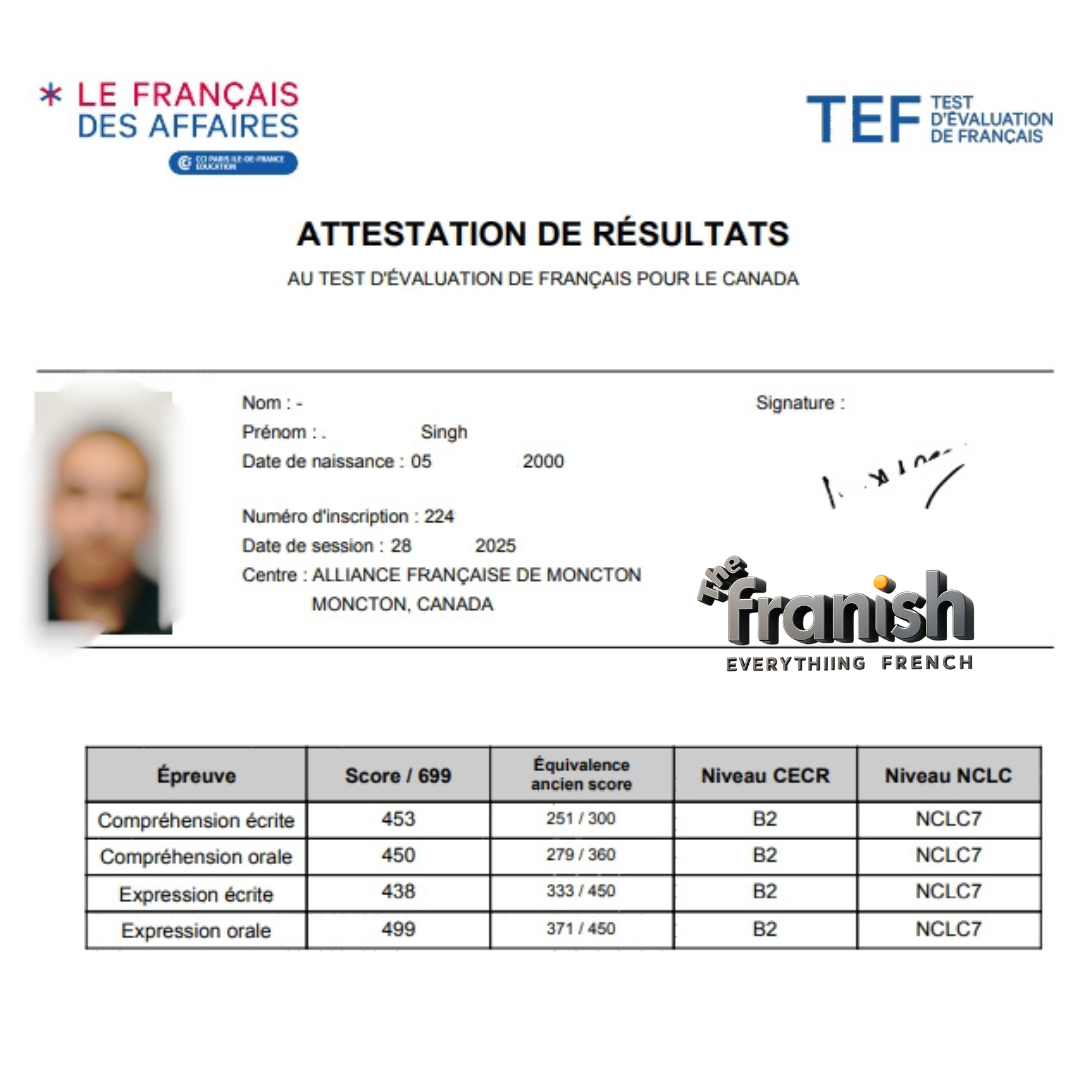 TEF Score Report 2